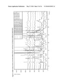 MONO-HYDROCHLORIC SALTS OF AN INHIBITOR OF HISTONE DEACETYLASE diagram and image