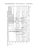 MONO-HYDROCHLORIC SALTS OF AN INHIBITOR OF HISTONE DEACETYLASE diagram and image