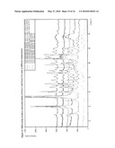 MONO-HYDROCHLORIC SALTS OF AN INHIBITOR OF HISTONE DEACETYLASE diagram and image