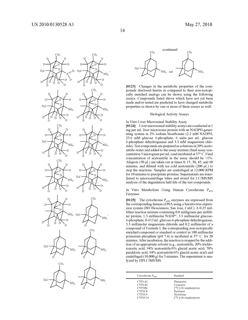 ADAMANTANE MODULATORS OF NMDA RECEPTOR AND/OR 5HT3 RECEPTOR - diagram, schematic, and image 15