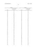 NOVEL SUBSTITUTED OCTAHYDROCYCLOPENTA[C]PYRROL-4-AMINES AS CALCIUM CHANNEL BLOCKERS diagram and image