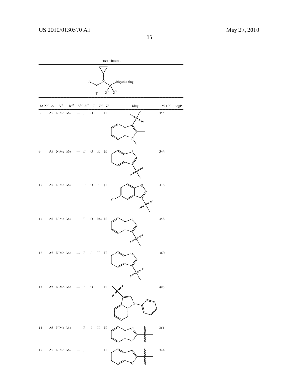 FUNGICIDE N-5-MEMBERED FUSED HETEROARYL-METHYLENE-N-CYCLOALKYL-CARBOXAMIDE DERIVATIVES - diagram, schematic, and image 14