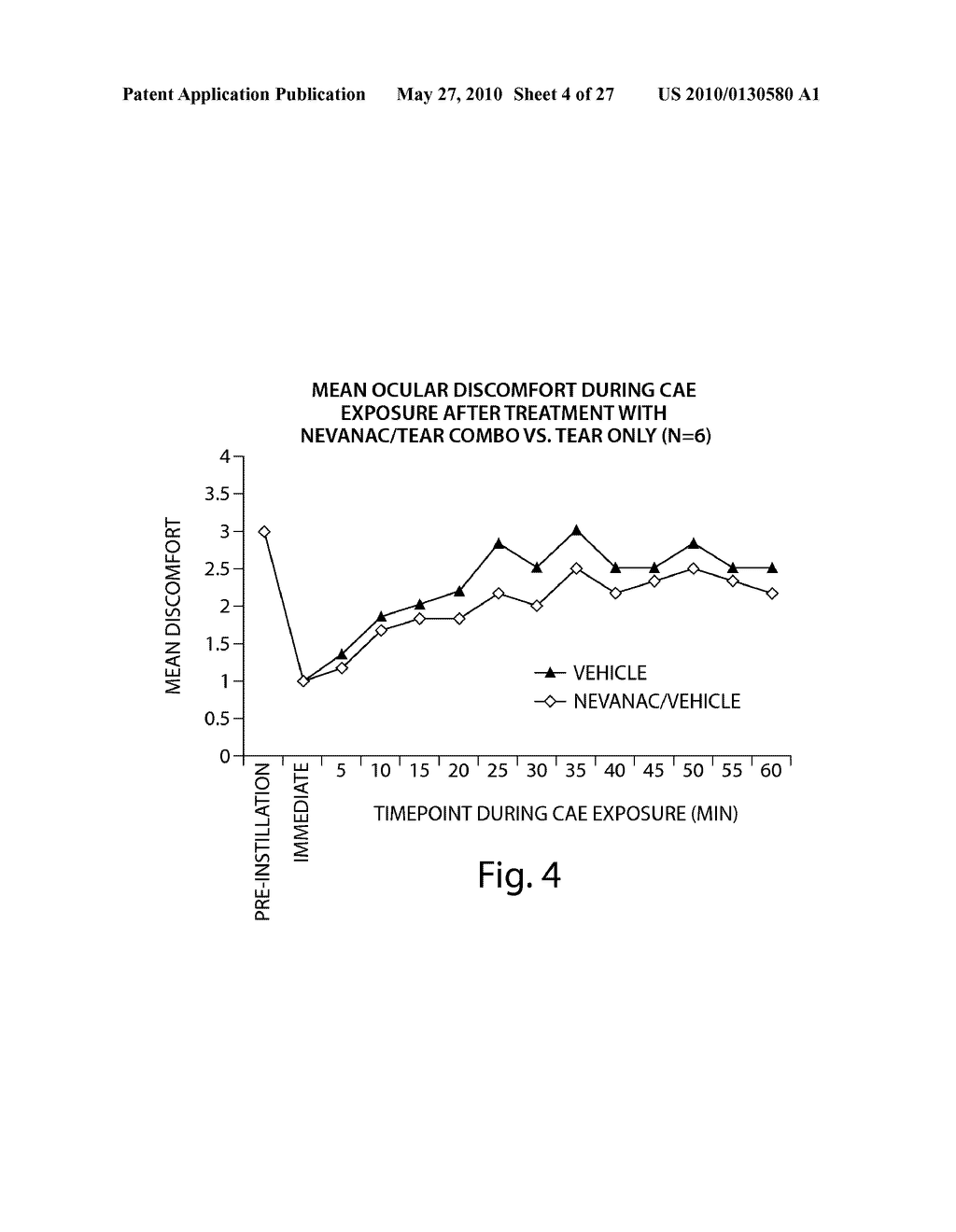 Formulations and Methods for Treating Dry Eye - diagram, schematic, and image 05