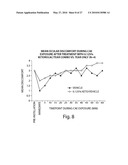 Formulations and Methods for Treating Dry Eye diagram and image