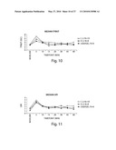 Formulations and Methods for Treating Dry Eye diagram and image