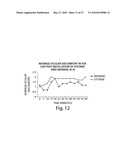 Formulations and Methods for Treating Dry Eye diagram and image