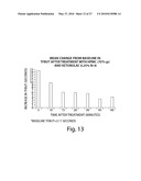 Formulations and Methods for Treating Dry Eye diagram and image