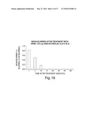 Formulations and Methods for Treating Dry Eye diagram and image