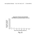 Formulations and Methods for Treating Dry Eye diagram and image