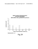 Formulations and Methods for Treating Dry Eye diagram and image