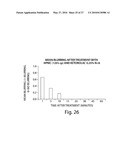 Formulations and Methods for Treating Dry Eye diagram and image