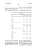 Formulations and Methods for Treating Dry Eye diagram and image