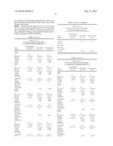 Formulations and Methods for Treating Dry Eye diagram and image