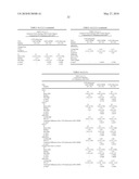 Formulations and Methods for Treating Dry Eye diagram and image