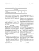 Formulations and Methods for Treating Dry Eye diagram and image