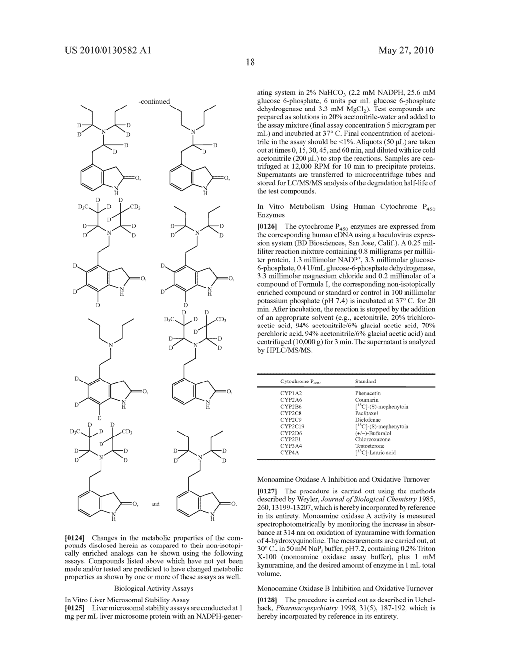 INDOLINONE MODULATORS OF DOPAMINE RECEPTOR - diagram, schematic, and image 19