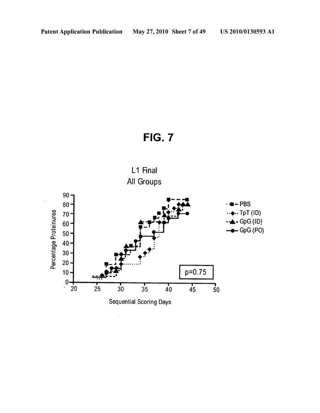 METHODS AND IMMUNE MODULATOR NUCLEIC ACID COMPOSITIONS FOR PREVENTING AND TREATING DISEASE - diagram, schematic, and image 08