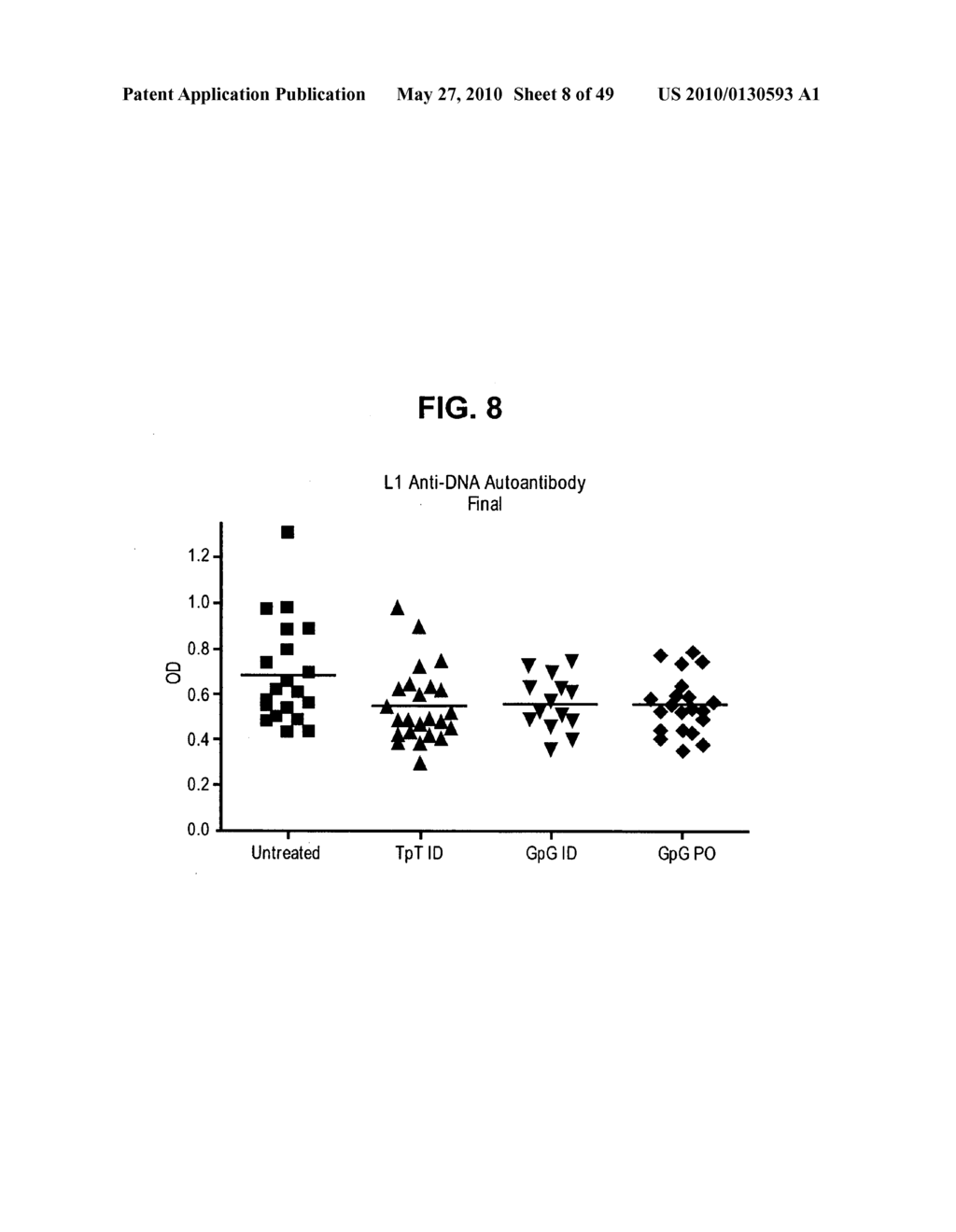 METHODS AND IMMUNE MODULATOR NUCLEIC ACID COMPOSITIONS FOR PREVENTING AND TREATING DISEASE - diagram, schematic, and image 09