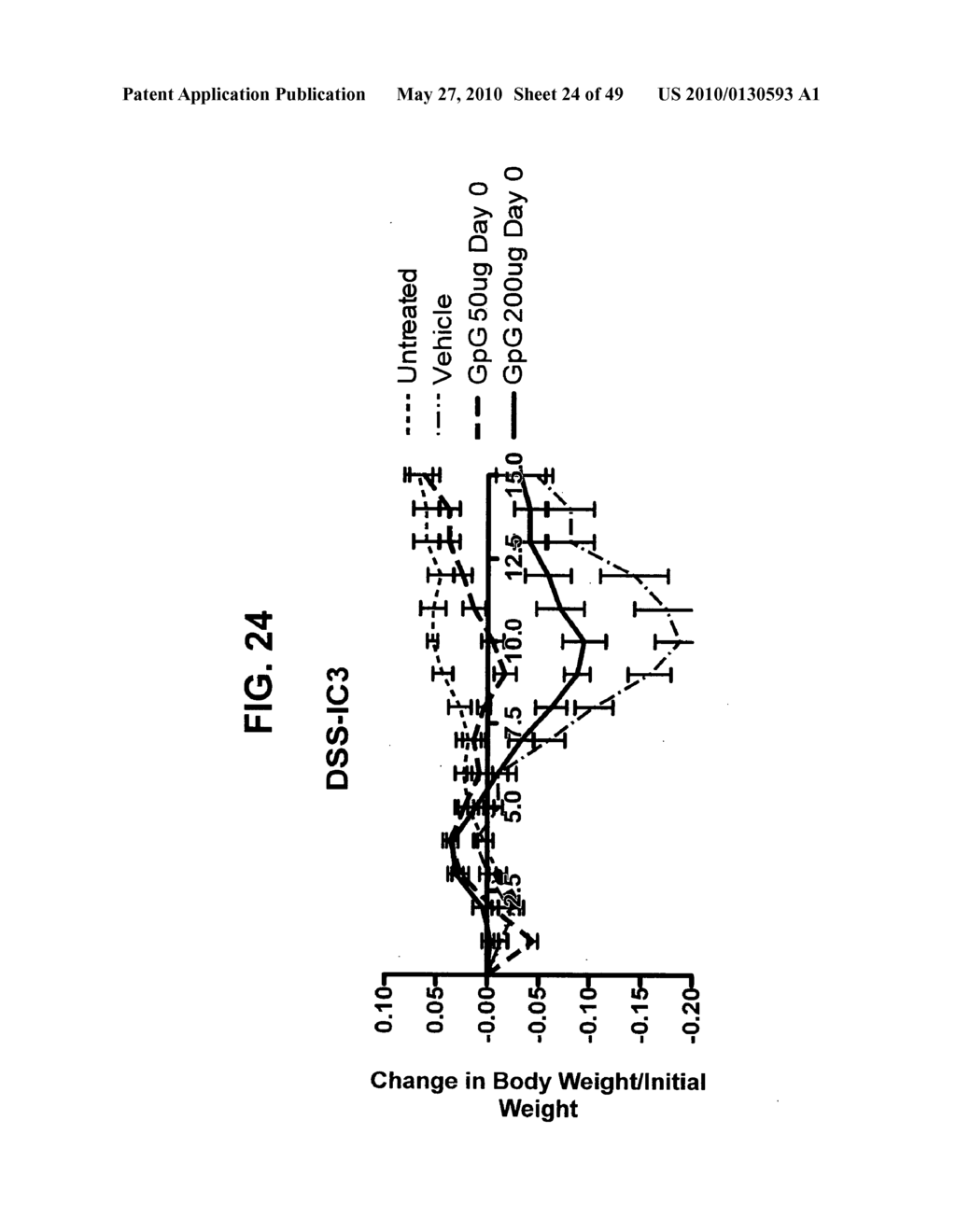 METHODS AND IMMUNE MODULATOR NUCLEIC ACID COMPOSITIONS FOR PREVENTING AND TREATING DISEASE - diagram, schematic, and image 25