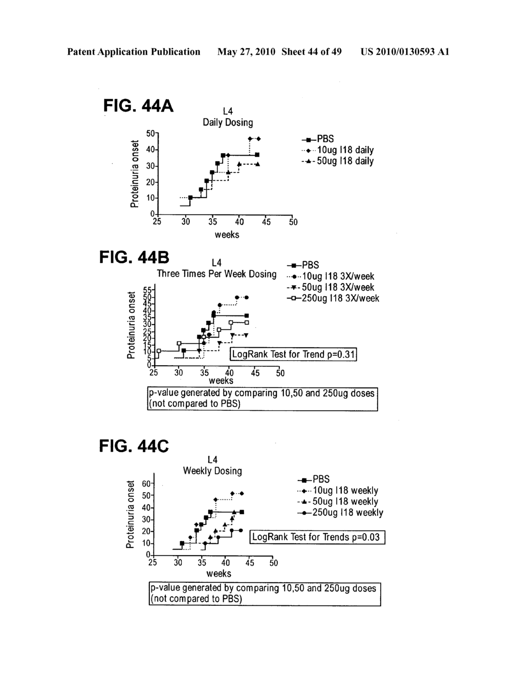 METHODS AND IMMUNE MODULATOR NUCLEIC ACID COMPOSITIONS FOR PREVENTING AND TREATING DISEASE - diagram, schematic, and image 45