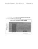 OMEGA 3 FATTY ACID FORMULATIONS diagram and image