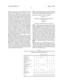 PHARMACEUTICAL COMPOSITION FOR PARENTERAL ADMINISTRATION OF IDEBENONE diagram and image