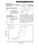 PROTON EXCHANGE MEMBRANE AND METHOD FOR MANUFACTURING THE SAME diagram and image