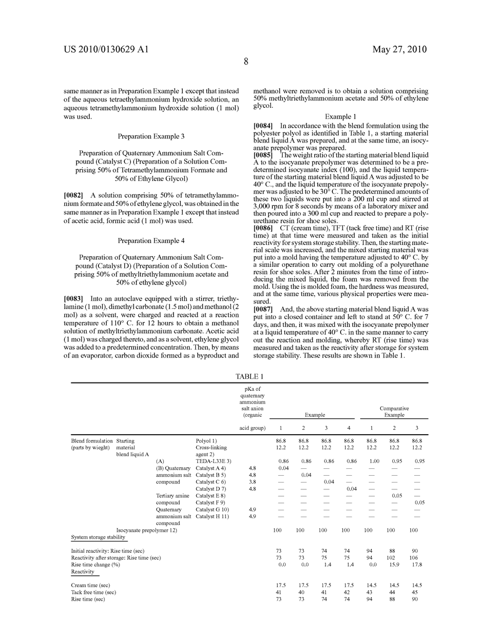 CATALYST COMPOSITION FOR PRODUCTION OF POLYURETHANE RESIN AND METHOD FOR PRODUCING POLYURETHANE RESIN (AS AMENDED) - diagram, schematic, and image 09