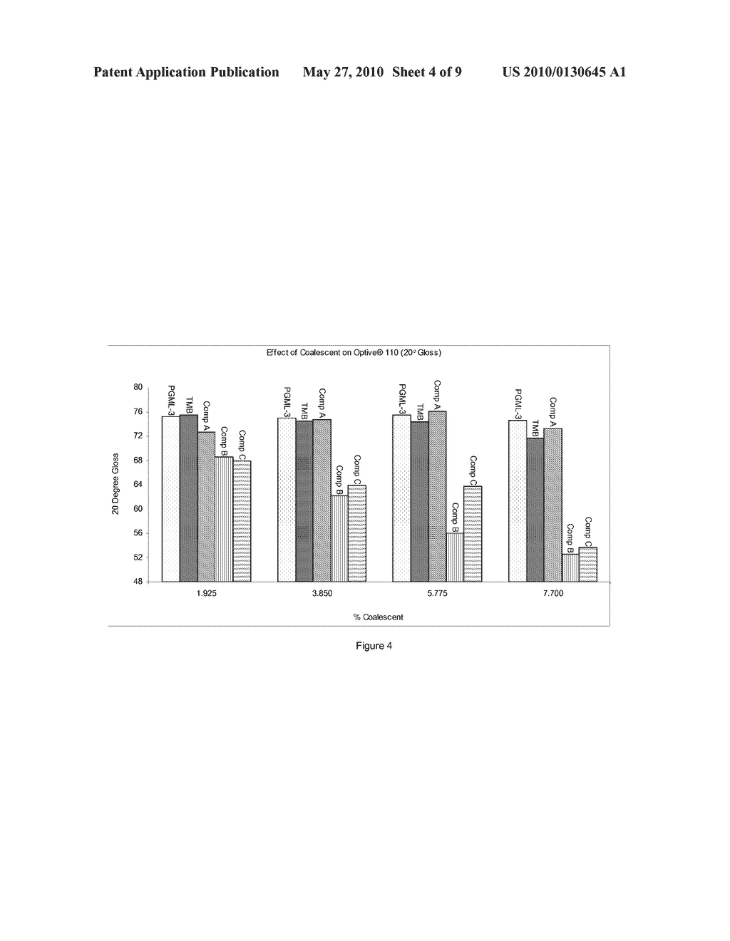 VOC-FREE COALESCING AGENT - diagram, schematic, and image 05