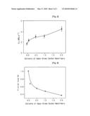 METHOD FOR MANUFACTURING EPOXY NANOCOMPOSITE MATERIAL CONTAINING VAPOR-GROWN CARBON NANOFIBERS AND ITS PRODUCTS THEREBY diagram and image