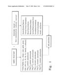  Binder And Wood Board Product From Maillard Reactants diagram and image