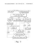  Binder And Wood Board Product From Maillard Reactants diagram and image