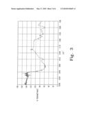  Binder And Wood Board Product From Maillard Reactants diagram and image