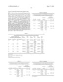  Binder And Wood Board Product From Maillard Reactants diagram and image