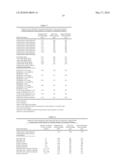  Binder And Wood Board Product From Maillard Reactants diagram and image