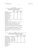  Binder And Wood Board Product From Maillard Reactants diagram and image