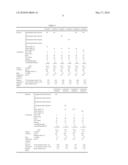 MODIFIED HYDROGENATED DIENE POLYMER COMPOSITION diagram and image