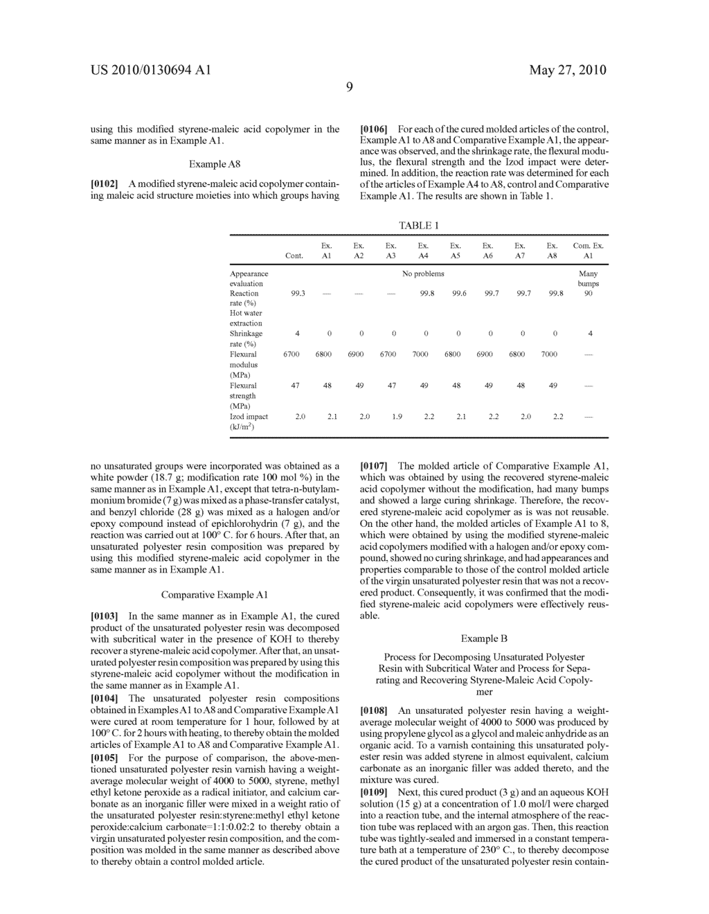 MODIFIED STYRENE-MALEIC ACID COPOLYMER AND USE THEREOF - diagram, schematic, and image 10