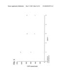 OXIDATION CATALYST AND ITS USE FOR CATALYZING LIQUID PHASE OXIDATION REACTIONS diagram and image