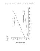 OXIDATION CATALYST AND ITS USE FOR CATALYZING LIQUID PHASE OXIDATION REACTIONS diagram and image