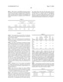 OXIDATION CATALYST AND ITS USE FOR CATALYZING LIQUID PHASE OXIDATION REACTIONS diagram and image