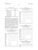 OXIDATION CATALYST AND ITS USE FOR CATALYZING LIQUID PHASE OXIDATION REACTIONS diagram and image