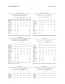 OXIDATION CATALYST AND ITS USE FOR CATALYZING LIQUID PHASE OXIDATION REACTIONS diagram and image