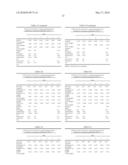 OXIDATION CATALYST AND ITS USE FOR CATALYZING LIQUID PHASE OXIDATION REACTIONS diagram and image