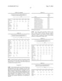 OXIDATION CATALYST AND ITS USE FOR CATALYZING LIQUID PHASE OXIDATION REACTIONS diagram and image