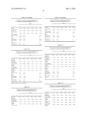 OXIDATION CATALYST AND ITS USE FOR CATALYZING LIQUID PHASE OXIDATION REACTIONS diagram and image