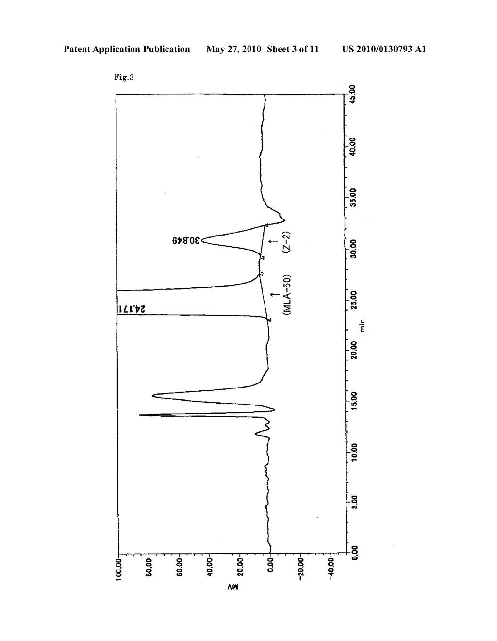 PRODUCTION METHOD OF UNSATURATED (POLY)ALKYLENE GLYCOL ETHER MONOMER AND PRODUCTION METHOD OF (POLY)ALKYLENE GLYCOL CHAIN-CONTAINING POLYMER - diagram, schematic, and image 04