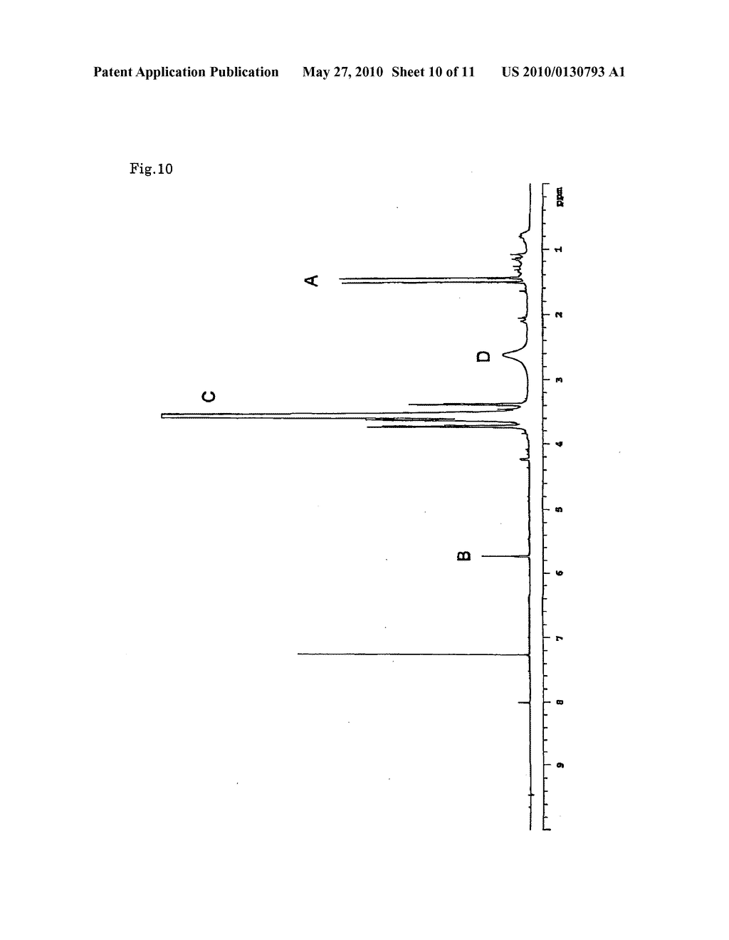 PRODUCTION METHOD OF UNSATURATED (POLY)ALKYLENE GLYCOL ETHER MONOMER AND PRODUCTION METHOD OF (POLY)ALKYLENE GLYCOL CHAIN-CONTAINING POLYMER - diagram, schematic, and image 11