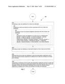 Computational system and method for memory modification diagram and image