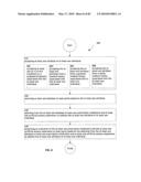 Computational system and method for memory modification diagram and image